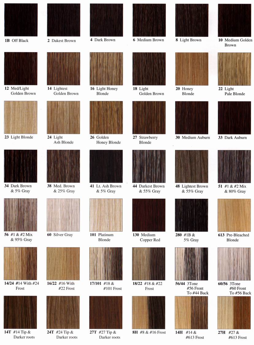 hair color chart